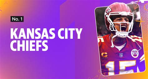 The dynamic duo of Patrick Mahomes and Andy Reid prove to be the keys to Kansas City Chiefs ...
