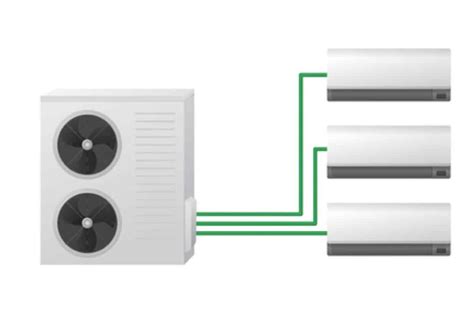 What is Multi Split Air Conditioner? (Capacity Sharing)