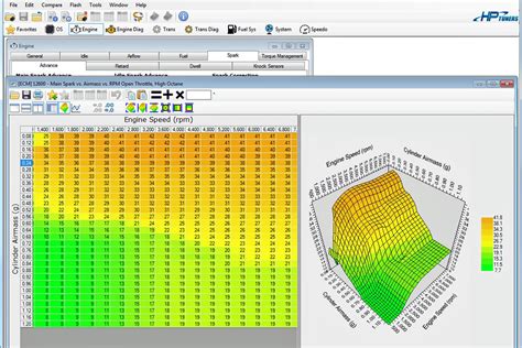 EFI University Launches New OEM Reflash Tuning Course