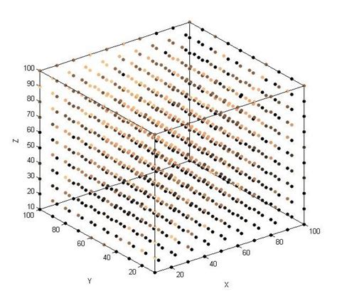 13: Activation level of each neuron where the brighter the neuron's ...