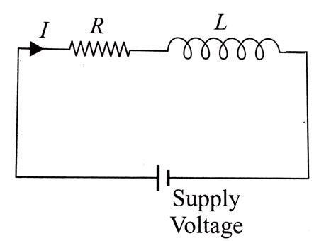 Inductor and L R Circuit