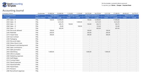 Vat Records Spreadsheet pertaining to Free Accounting Templates In Excel Download For Your ...