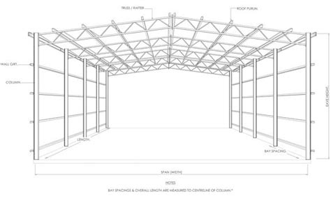 Shed Plans Online: Steel Shed Plans | Shed plans 6 x 12