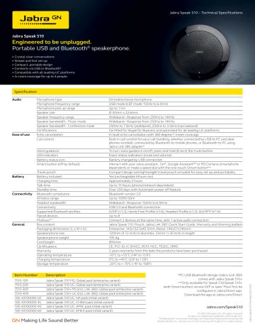 Jabra Speak 510 for PC Technical Specifications | Manualzz