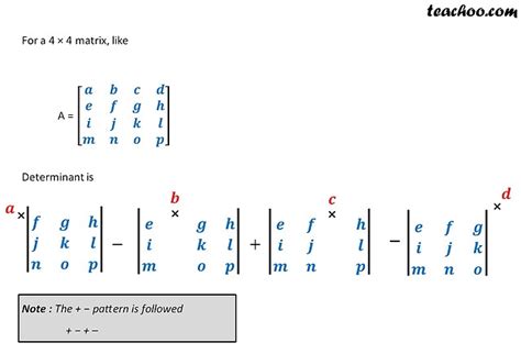 Finding Determinant of a 2x2, 3x3,4x4 Matrix - with Examples - Teachoo