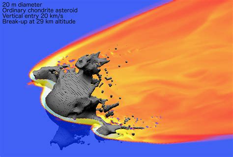 Nasa Asteroid Impact Simulation