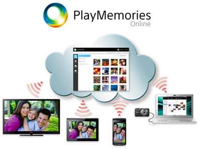 Sony PlayMemories Mobile Apps: Photo transfer cloud service - PhonesReviews UK- Mobiles, Apps ...