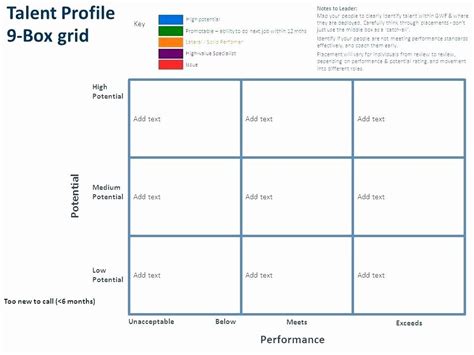 9 Box Grid Succession Planning Template Excel