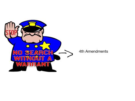 4th Amendment