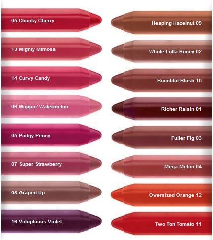 Clinique Chubby Stick Moisturizing Lip Colour Balm. New Shades – MakeUp4All