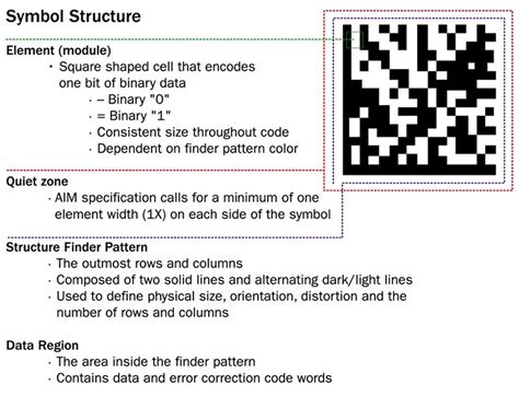 Data Matrix Code Read / Verify Systems - Part Identification - Traceability