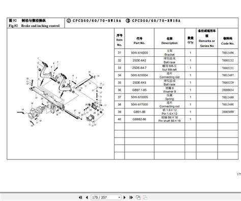 Hangcha Forklift R Series Diesel (5-10T) Parts List