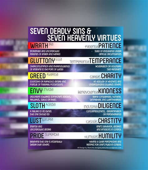 7 Heavenly Virtues and 7 Deadly Sins | Seven Deadly Sins & Seven ...