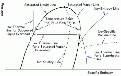 JSRAE, Japanese Society for Refrigerating and AirConditioning Engineers