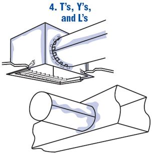 Where To Seal Ducts – Technical Training Associates