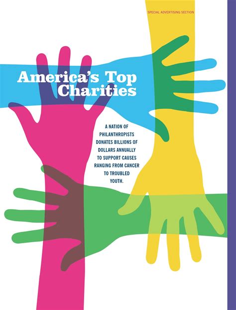 America's Top Charities - Fortune Media