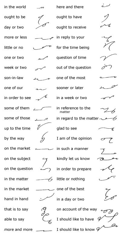 Unit 24 - Gregg Shorthand