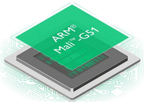 ARM создала GPU Mali-G51 для проектов виртуальной реальности - ITC.ua