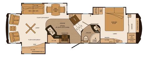 LIFESTYLE Luxury RV Announces New Floor Plan | Travel trailer floor ...