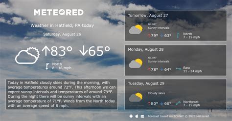 Hatfield, PA Weather 14 days - Meteored