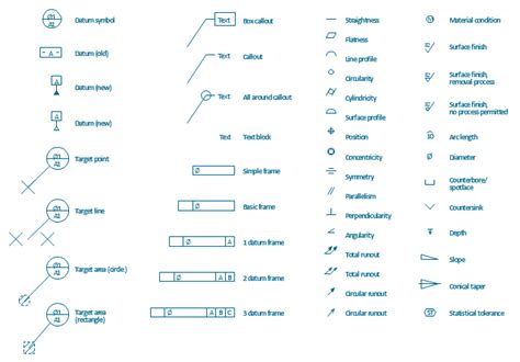 The vector stencils library "Dimensioning and tolerancing" contains 45 symbols of geometric ...