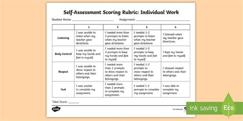 [コンプリート！] self-assessment rubric for group work 101296-Self evaluation rubric for group work