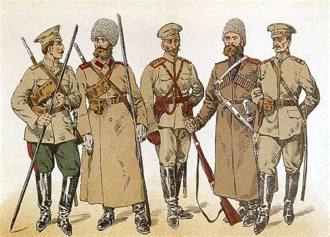 Napoleonic Russian Cossack Uniforms