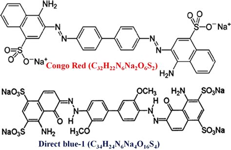 Chemical formula and structure congo red and direct blue-1 dye ...