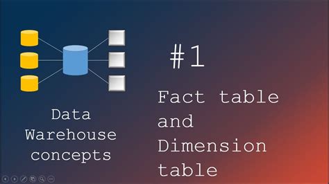 Fact Table In Data Warehouse Examples | Elcho Table