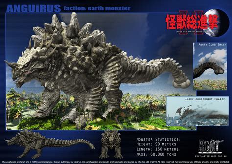 Anguirus by LDN-RDNT on DeviantArt