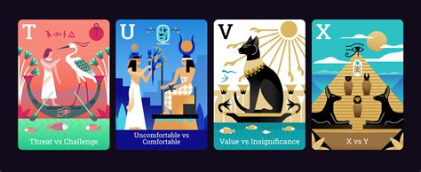 Oracle Cards on Behance