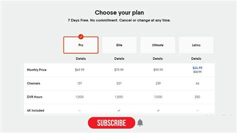 Fubo TV Plans and Features [Save 70% and free trial Updates]