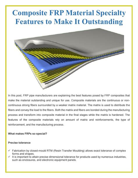 Composite frp material specialty features to make it outstanding by Fiber Tech - Issuu