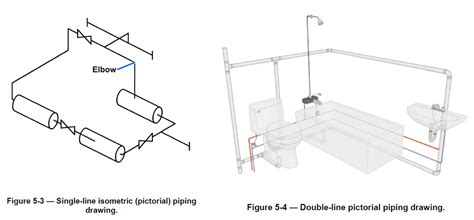 PIPING DRAWINGS