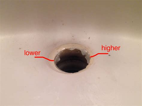 Major issues fitting new drain to bathroom sink - Home Improvement ...