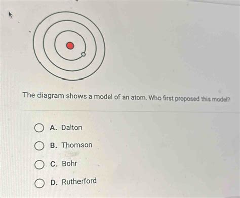 The diagram shows a model of an atom. Who first proposed this model? A. Dalton B. Thomson ...