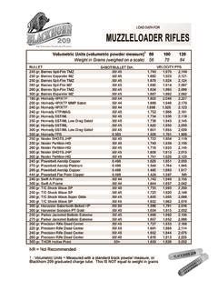 LOAD DATA FOR MUZZLELOADER RIFLES - Blackhorn 209 / load-data-for-muzzleloader-rifles-blackhorn ...