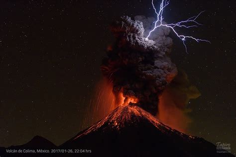 Spectacular explosions of Colima (Mexico), Etna (Italy) Fuego ...