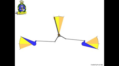 Differential aileron system 2021 01 - YouTube