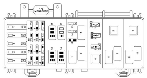 1999 Ford Ranger Fuse Box Diagram