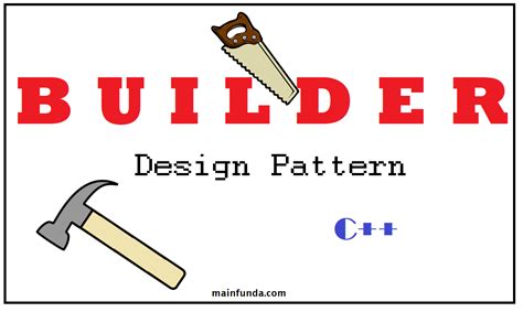 Builder Design Pattern : Creational Pattern | Main Funda