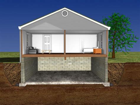 Basement Foundation: Basement Foundation Design