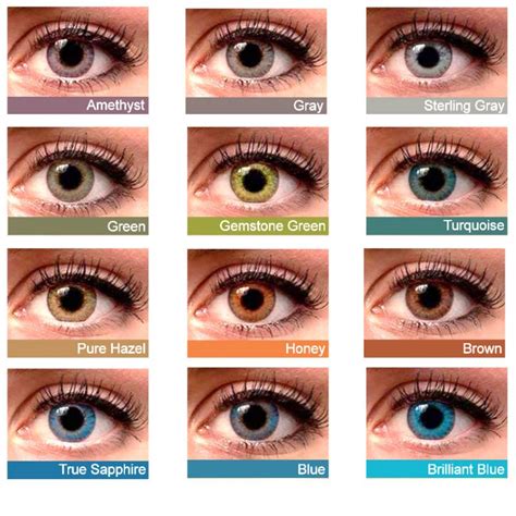 Coloured Contact Lenses - Lux Laser and Beauty Clinic