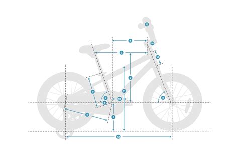 The Kids Bicycle Geometry Chart | Batch Bicycles