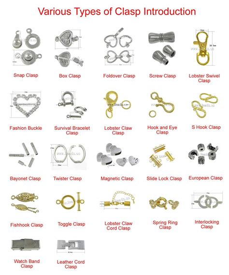 Various Types of Clasp Introduction #jewelrybeads | Jewelry projects ...