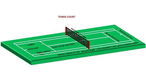 Tennis court easy marking plan - YouTube