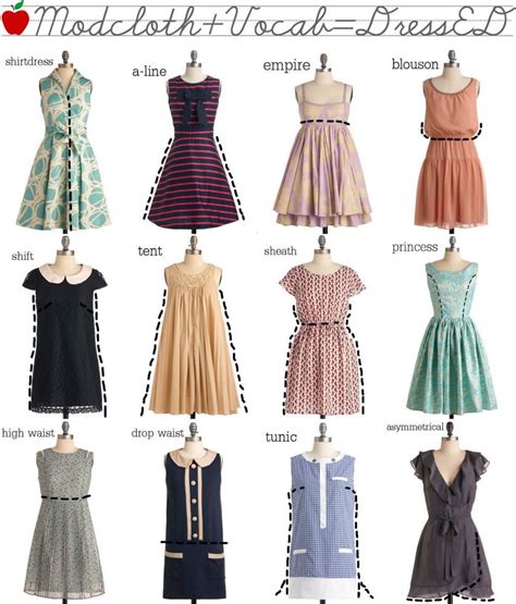 A Practical Fashion Picture Dictionary Using Infographics | Mod cloth dresses, Dress shapes ...