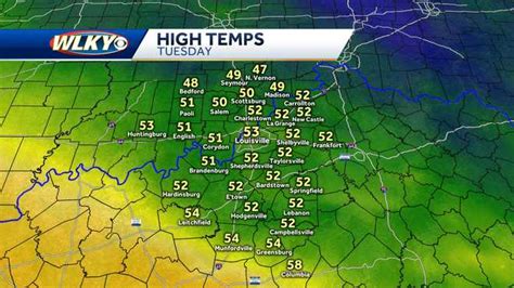 Louisville weather: Temperature swings to round out March