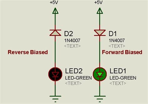 [Tìm hiểu] Diode 1N4007 là gì? Giải thích mạch và cách sử dụng - Blog Mecsu