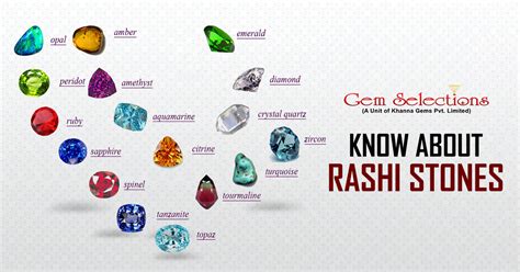 Rashi Stones